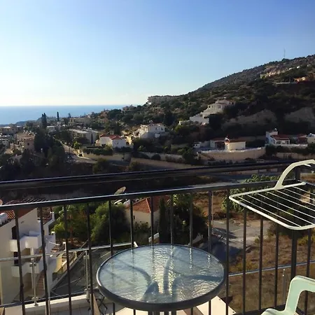 Panoramic Holidays *